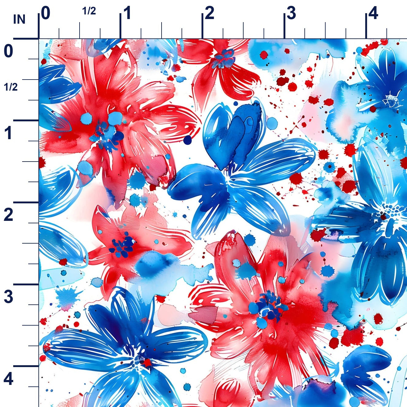 ruler-scale (auto)