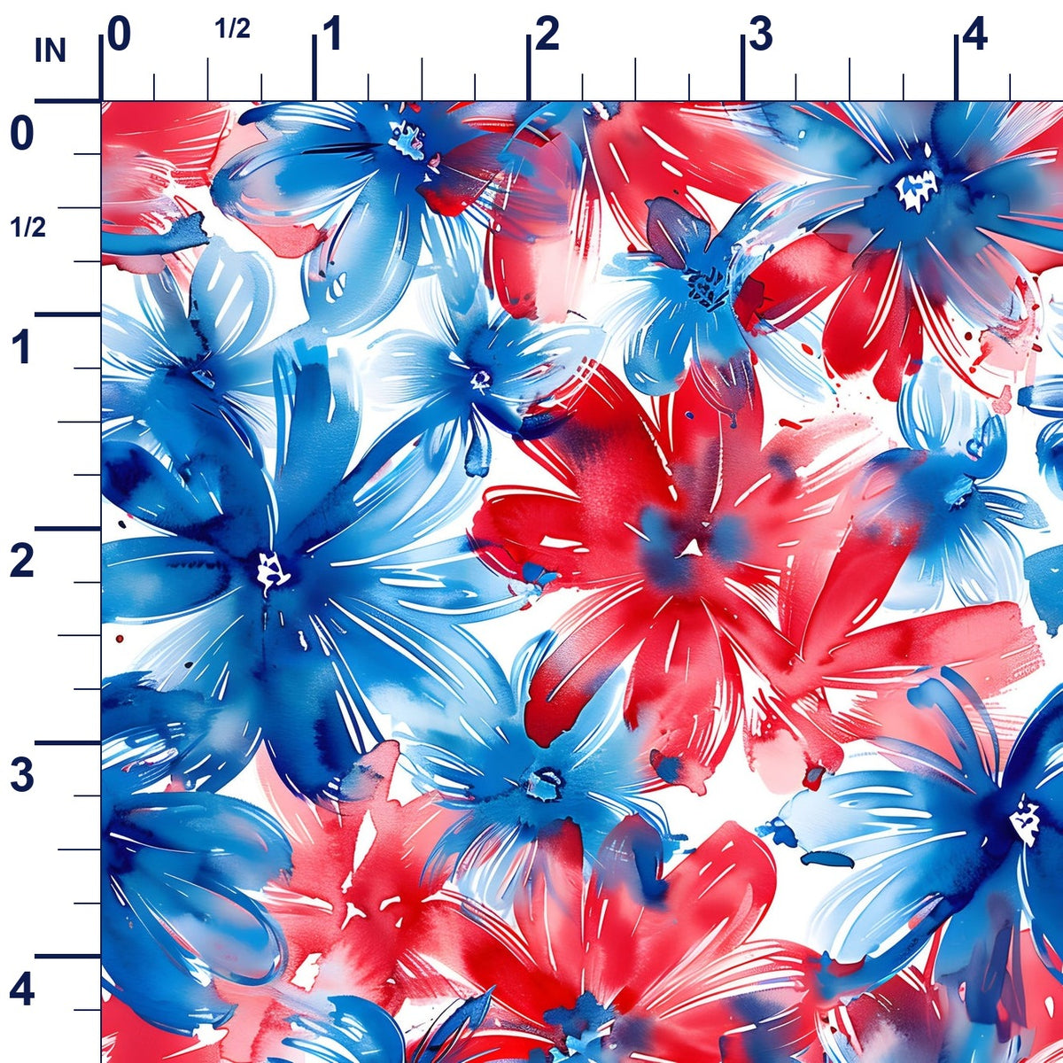 ruler-scale (auto)
