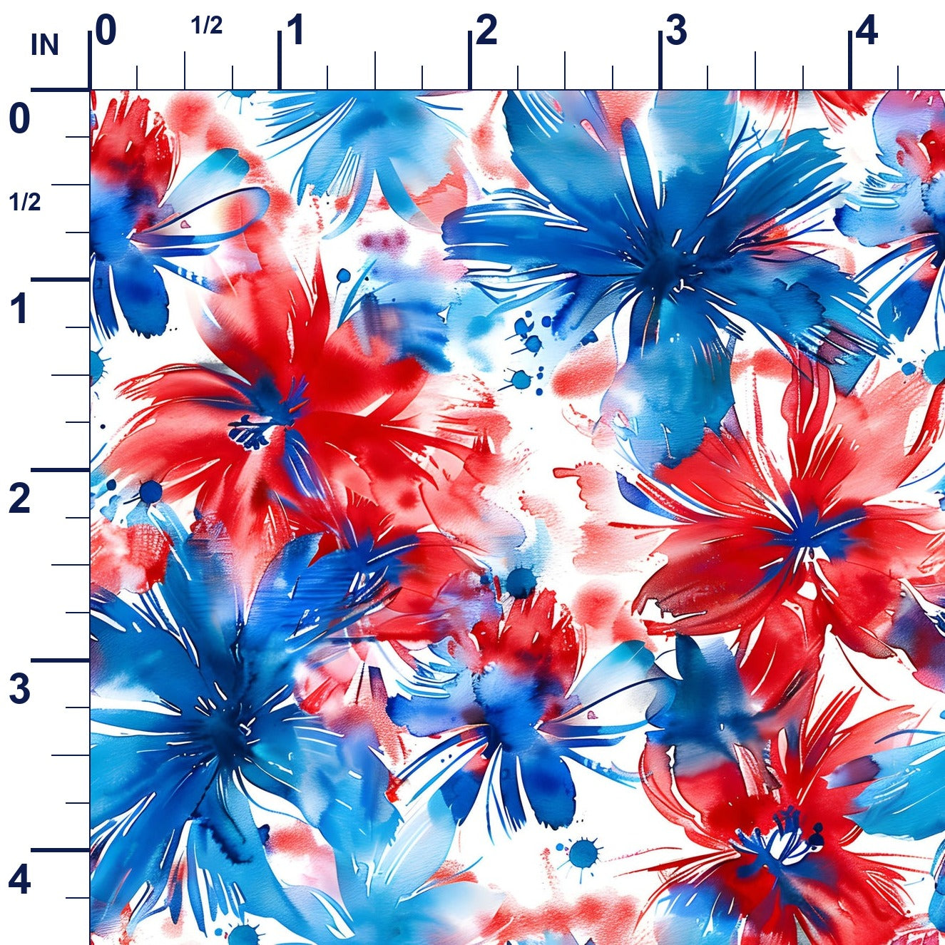 ruler-scale (auto)