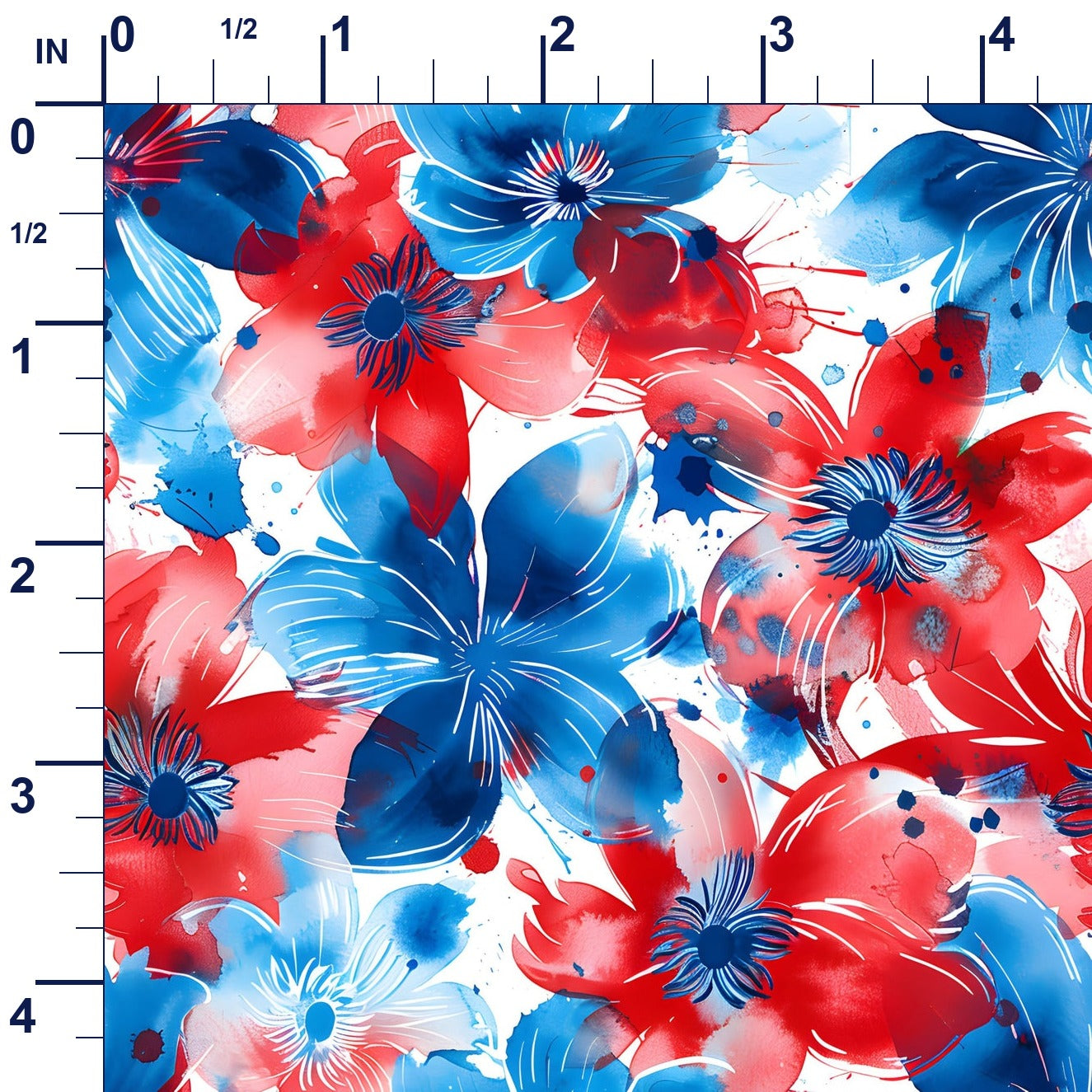 ruler-scale (auto)