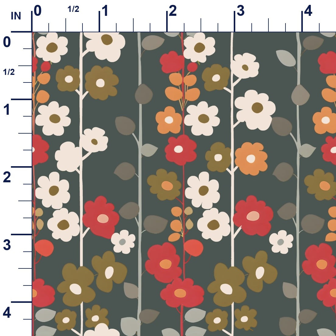 ruler-scale (auto)