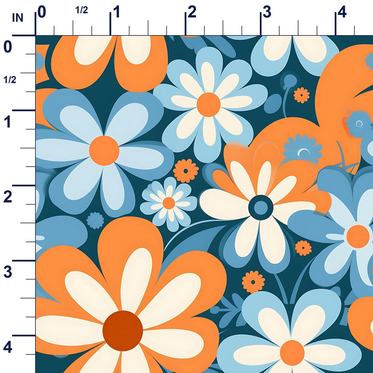 ruler-scale (auto)