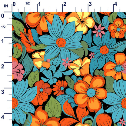ruler-scale (auto)