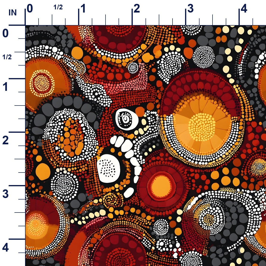 ruler-scale (auto)