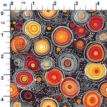 ruler-scale (auto)