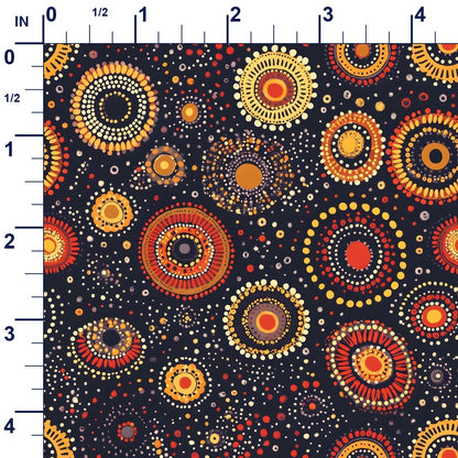 ruler-scale (auto)