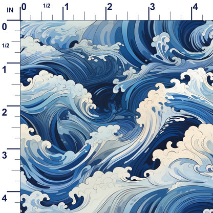 ruler-scale (auto)
