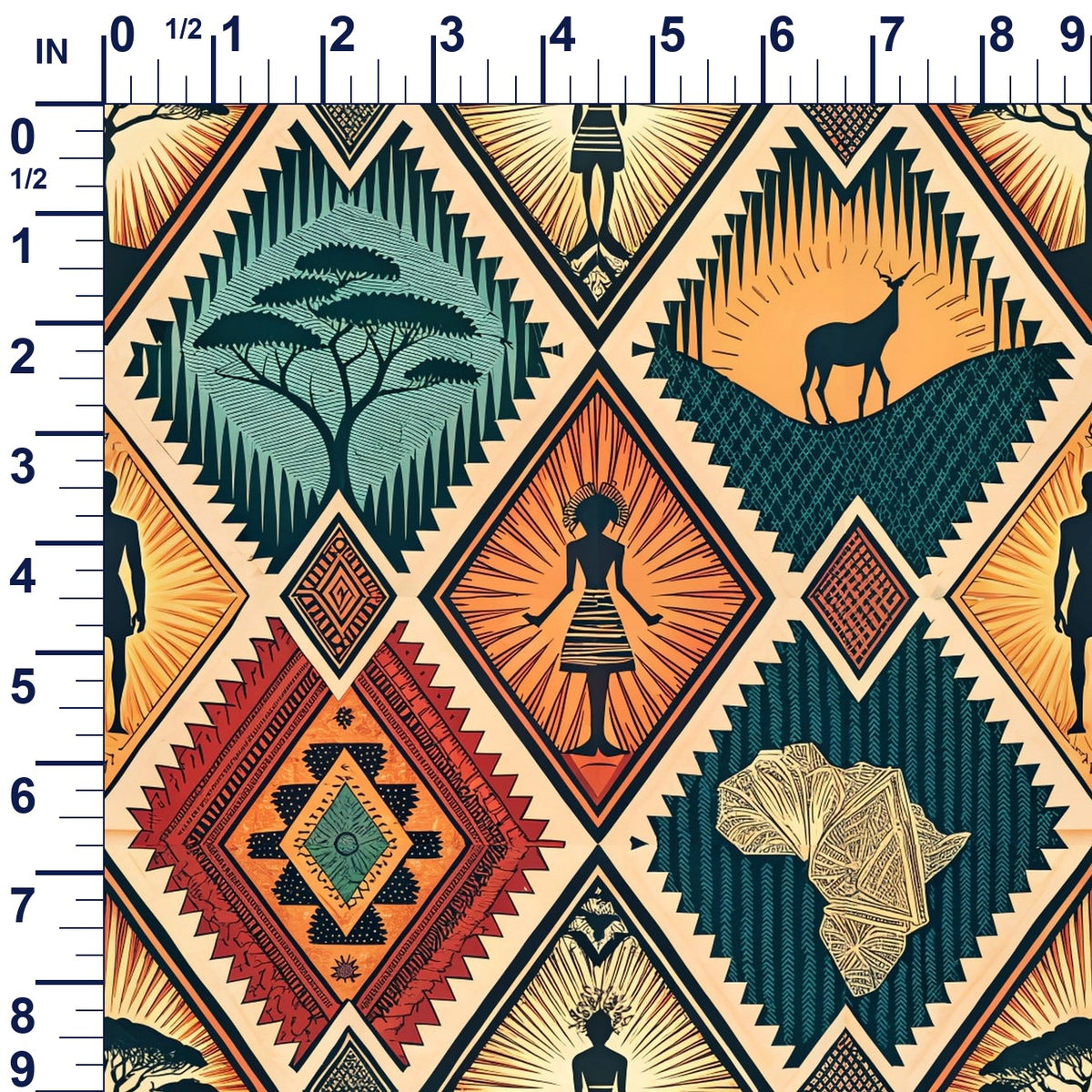 ruler-scale (auto)
