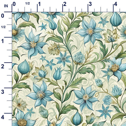 ruler-scale (auto)