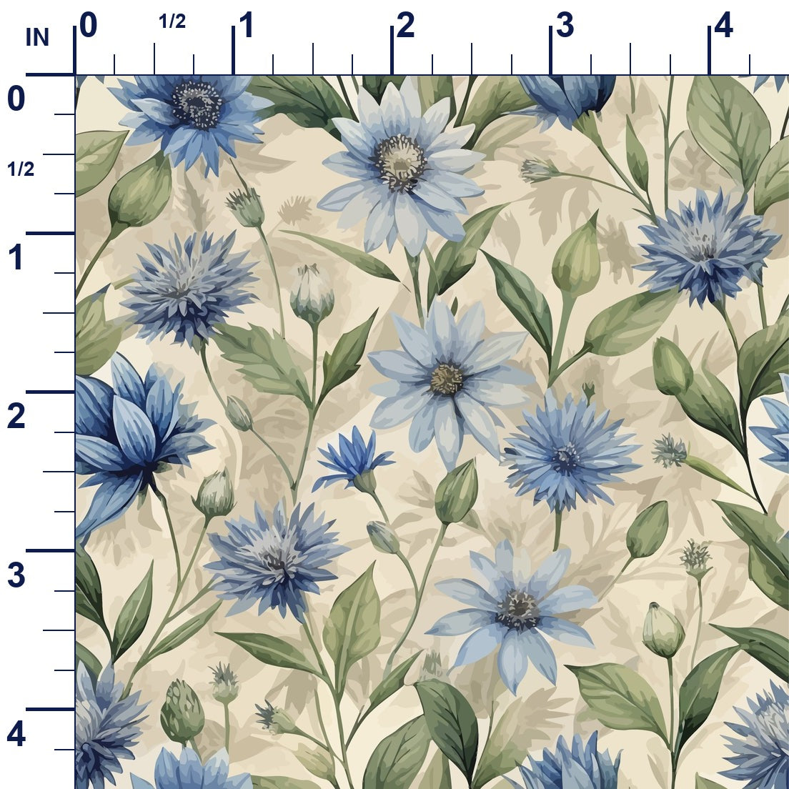 ruler-scale (auto)