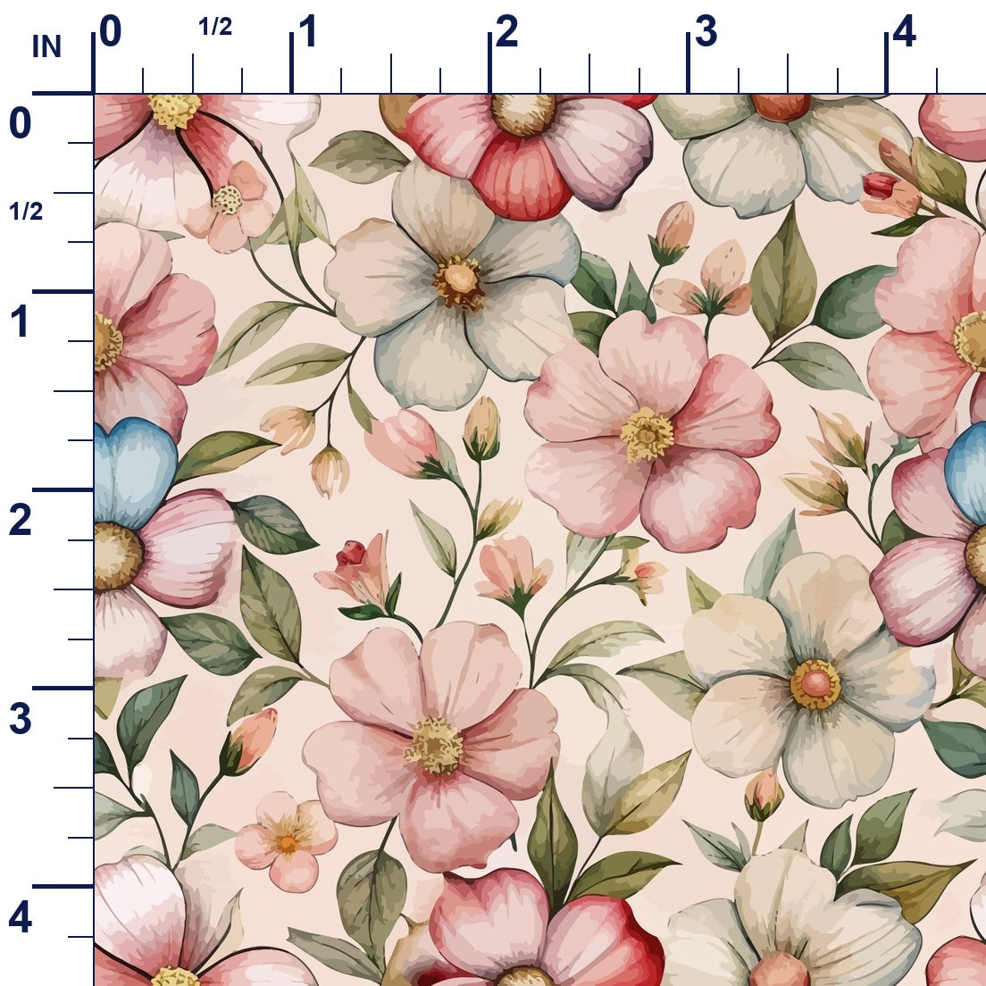ruler-scale (auto)