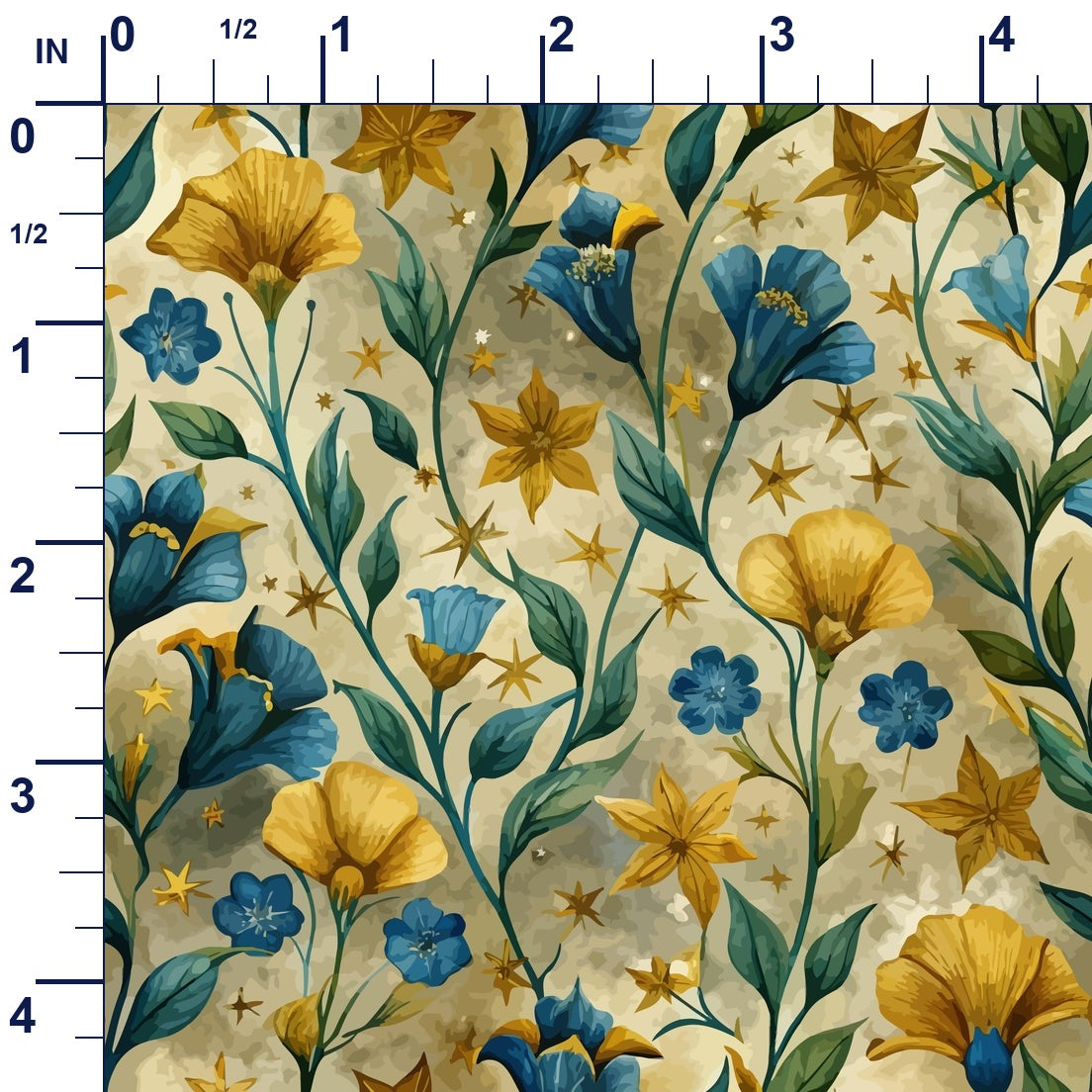 ruler-scale (auto)