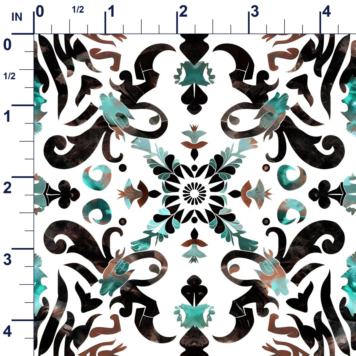 ruler-scale (auto)