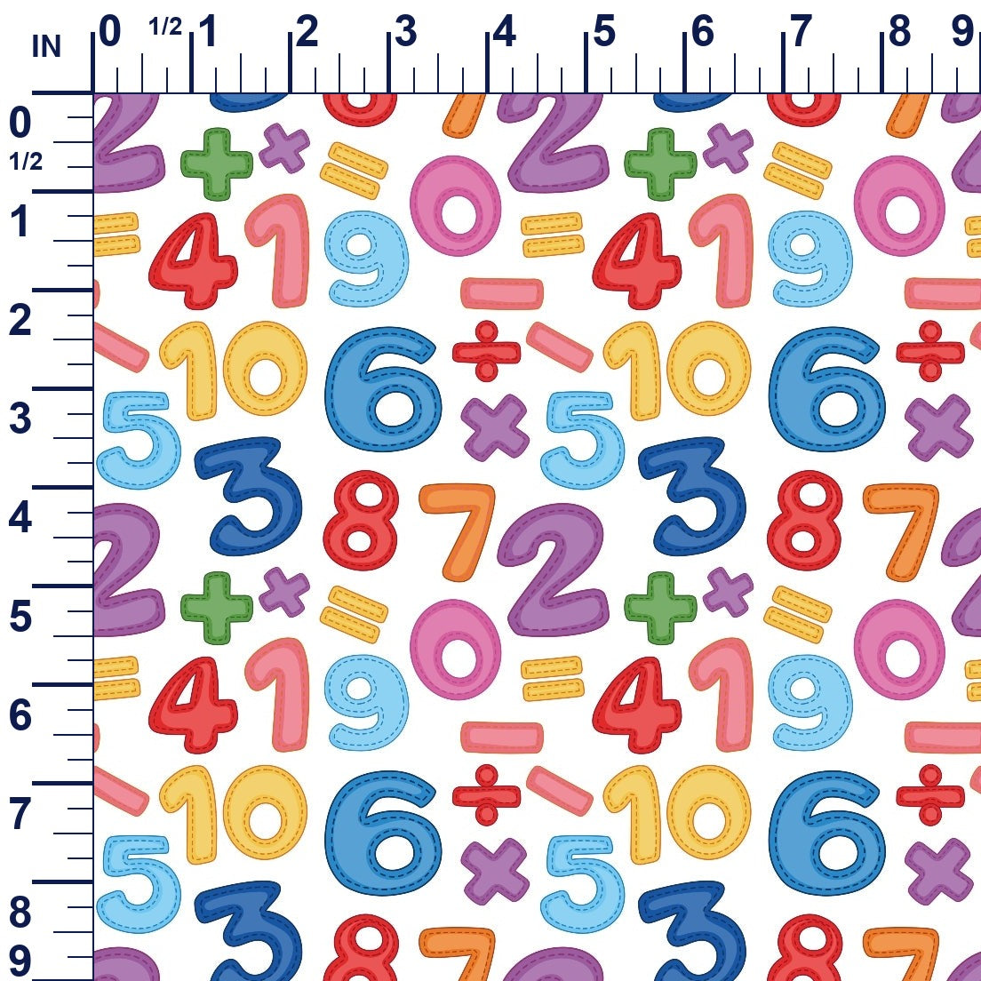 ruler-scale (auto)