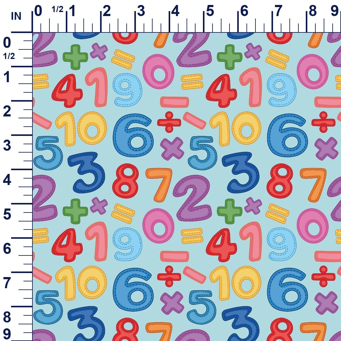 ruler-scale (auto)