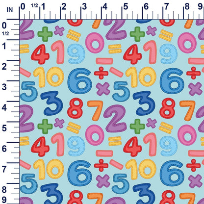 ruler-scale (auto)