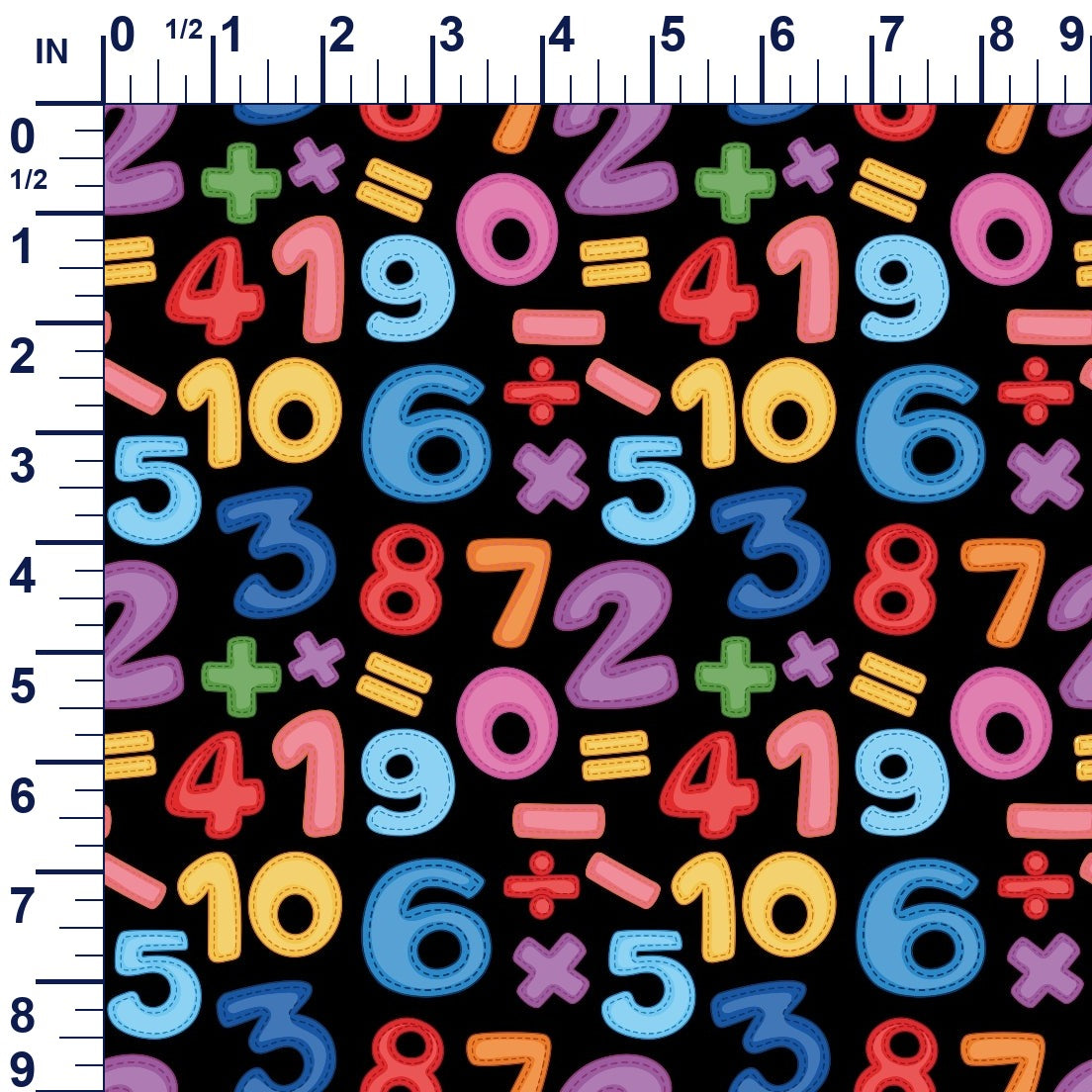 ruler-scale (auto)