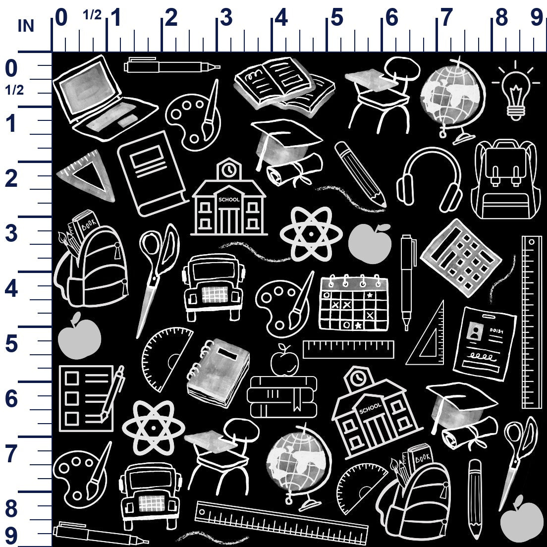 ruler-scale (auto)