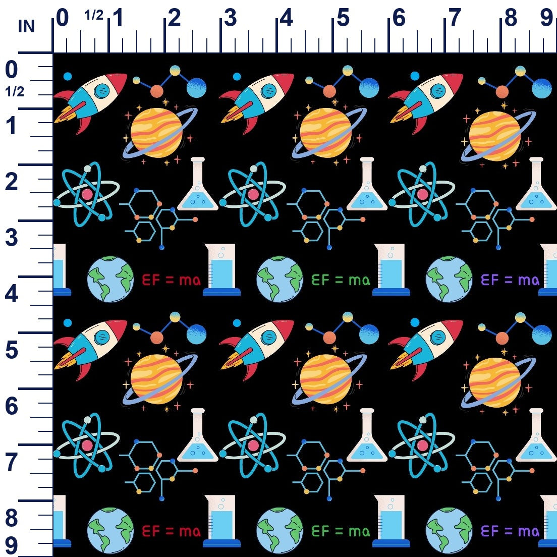 ruler-scale (auto)