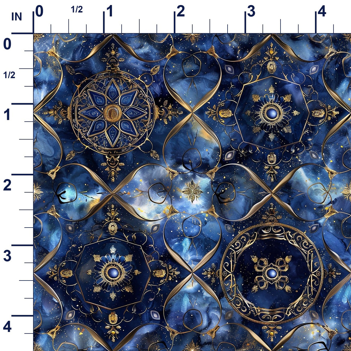 ruler-scale (auto)