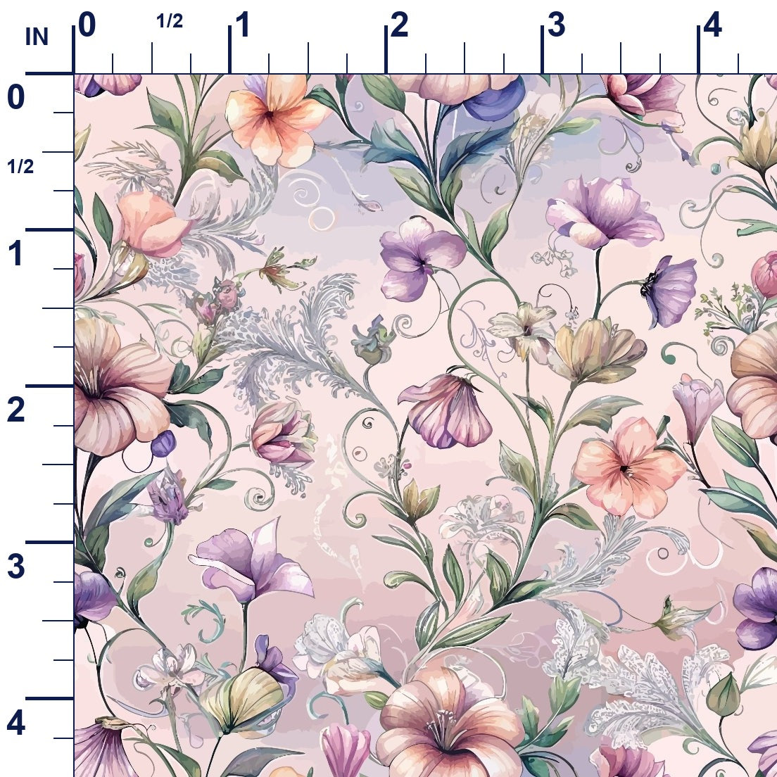ruler-scale (auto)