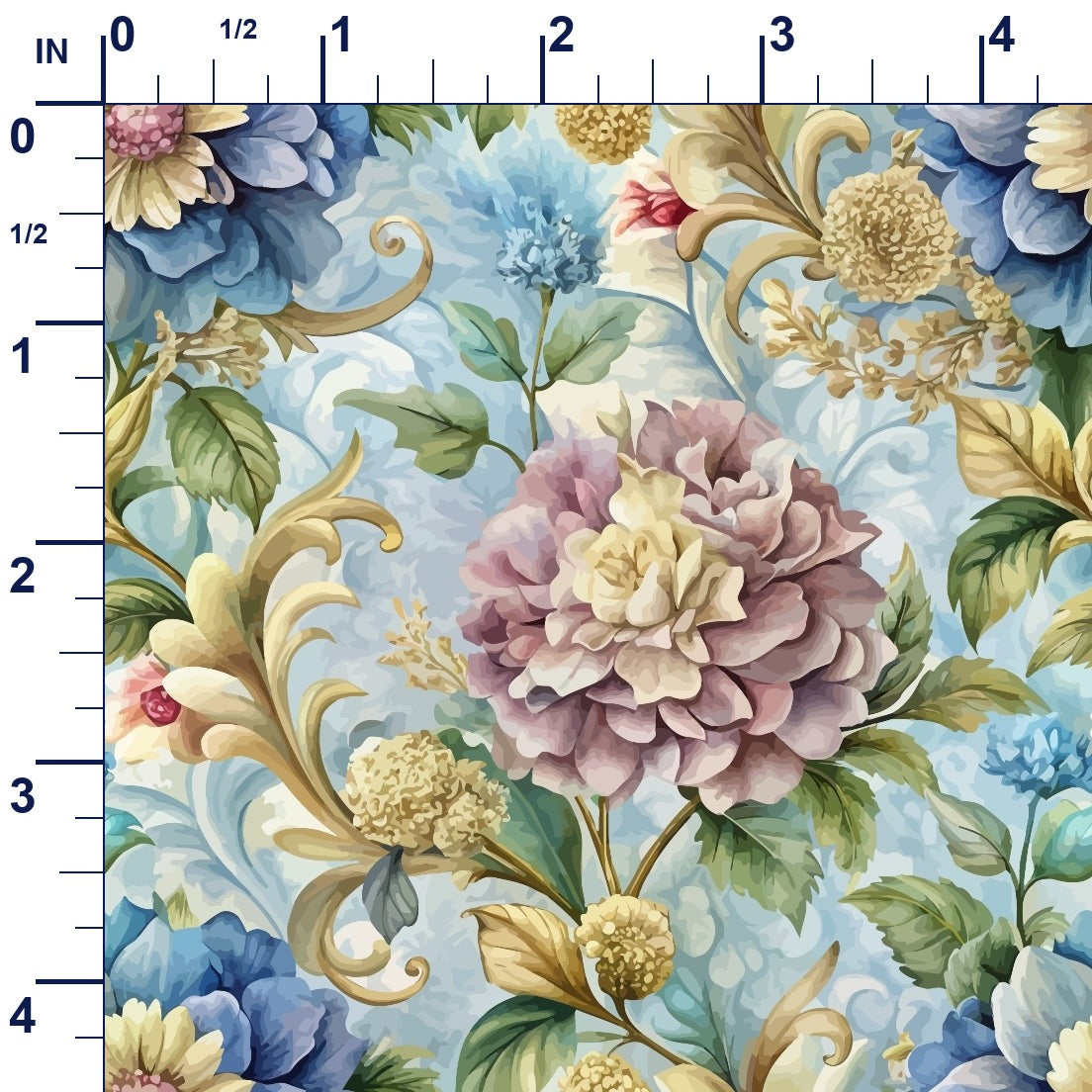 ruler-scale (auto)