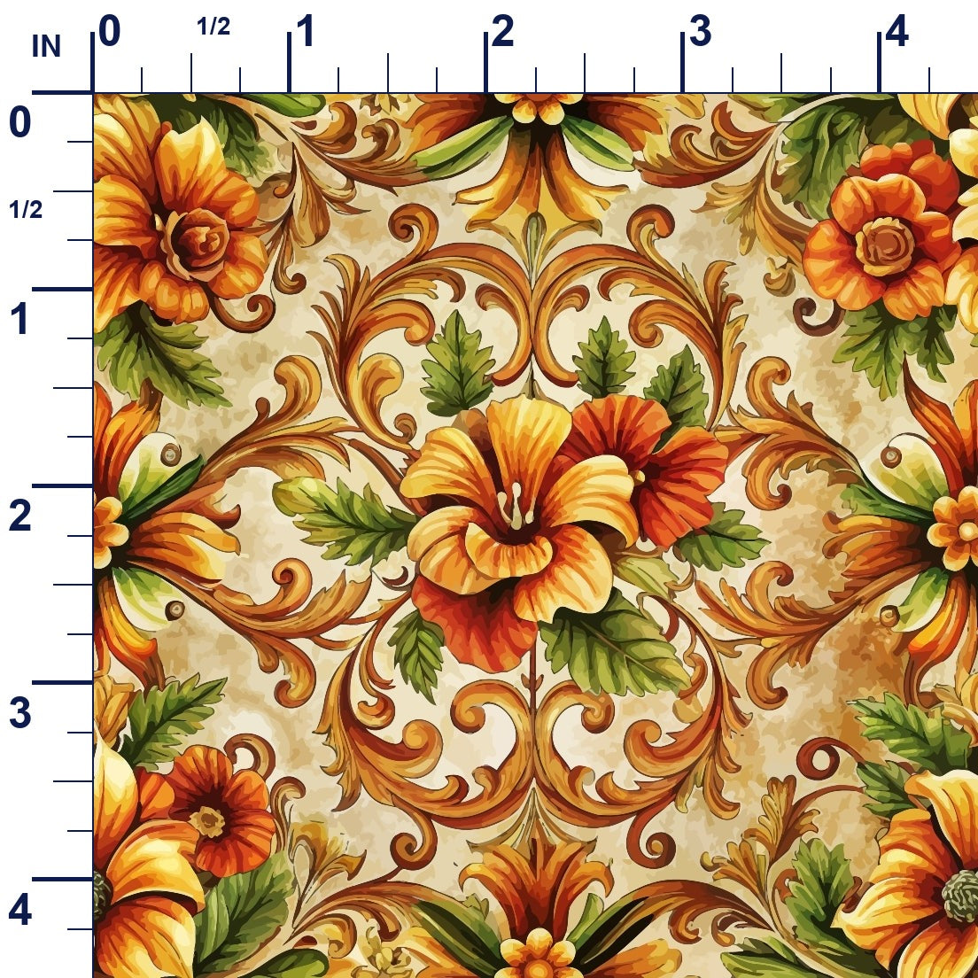 ruler-scale (auto)