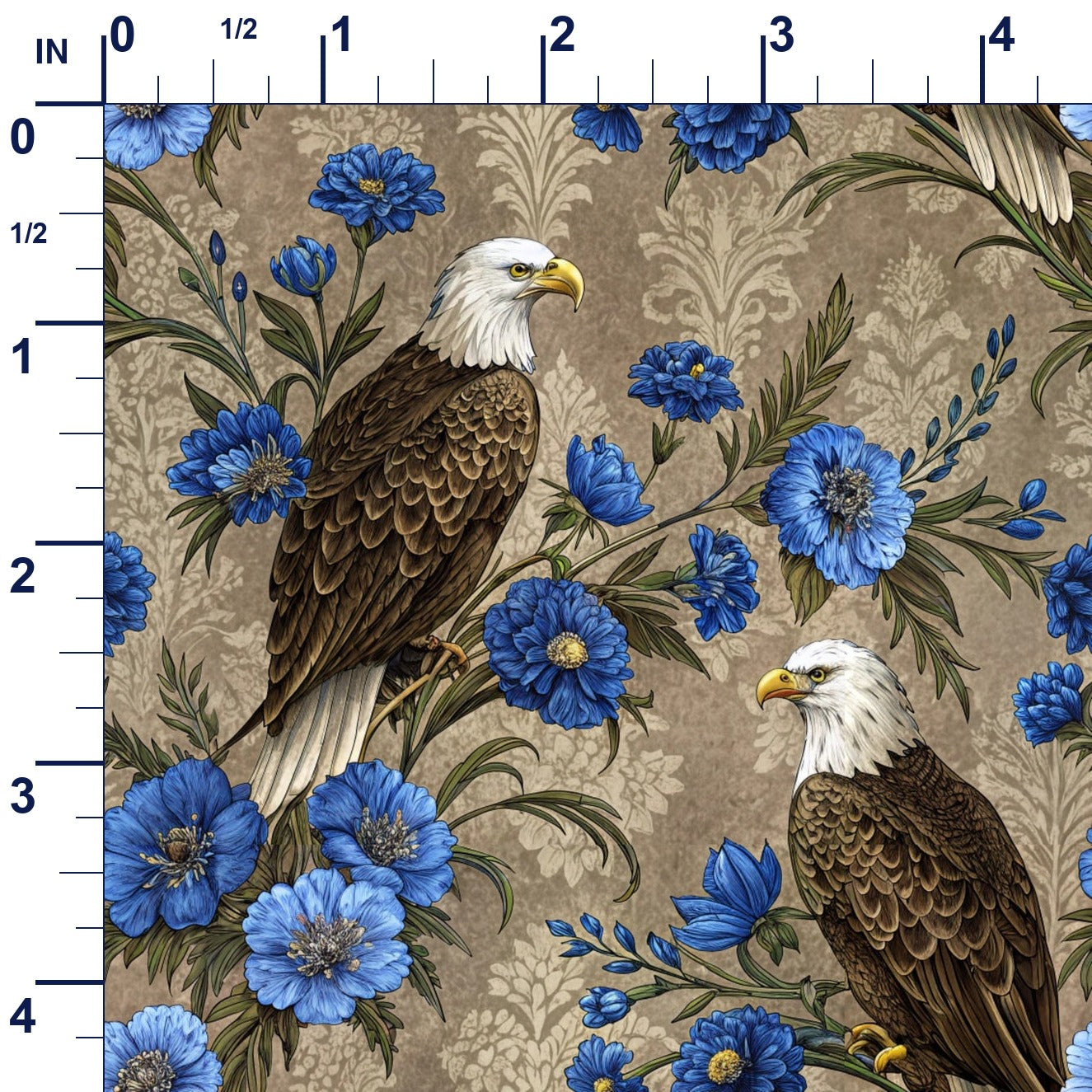 ruler-scale (auto)