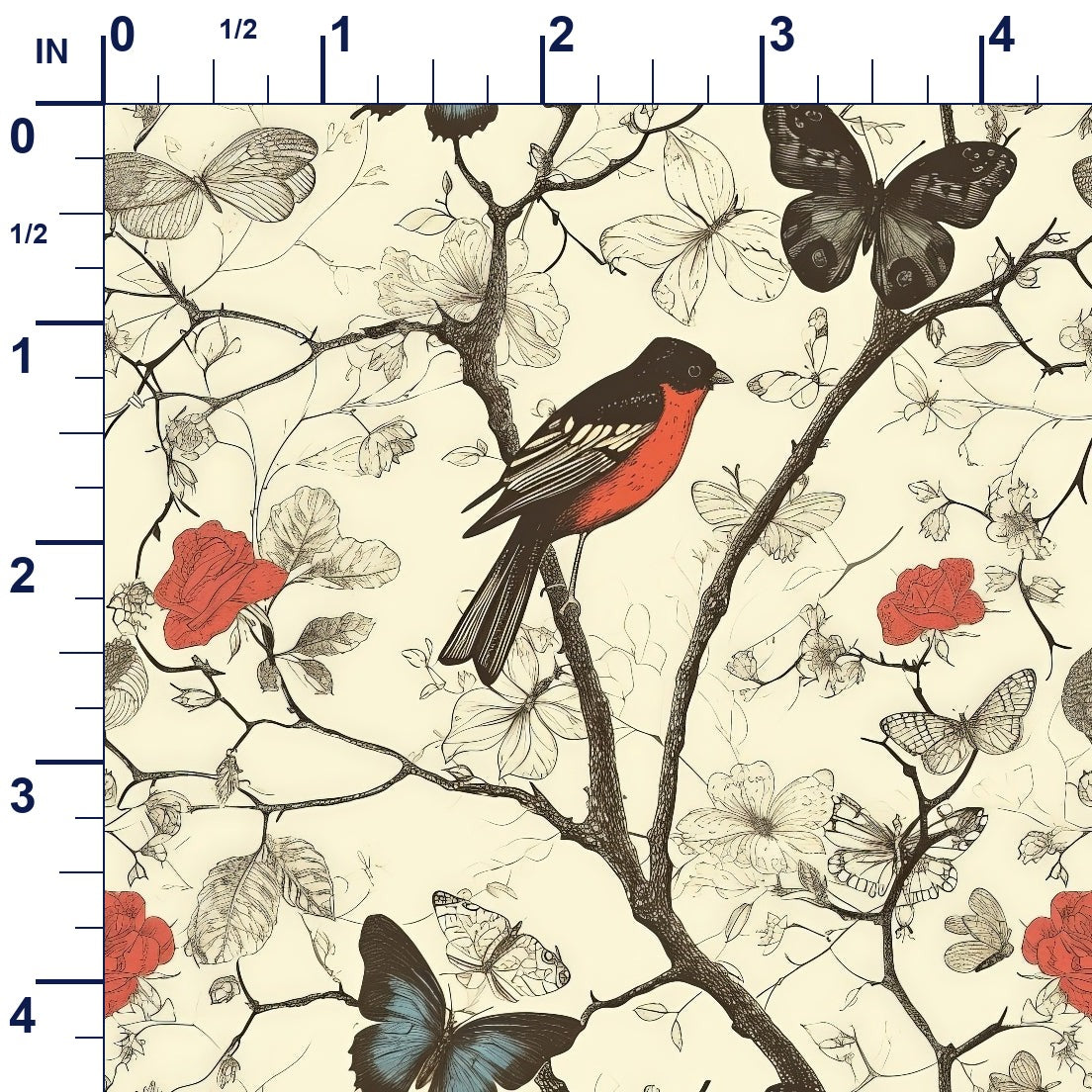 ruler-scale (auto)