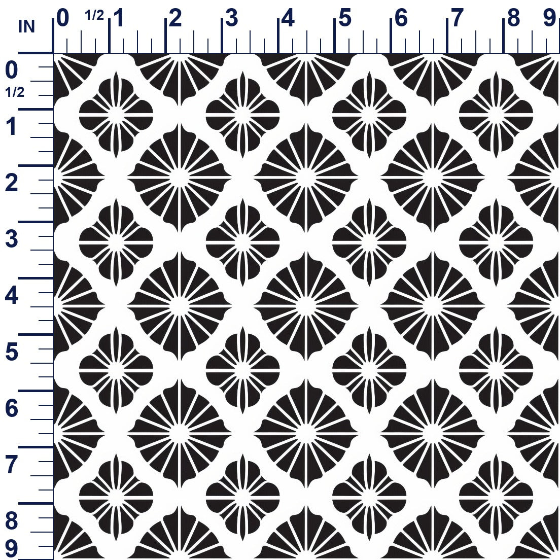 ruler-scale (auto)