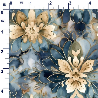 ruler-scale (auto)