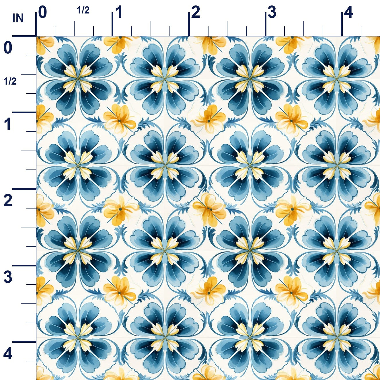 ruler-scale (auto)
