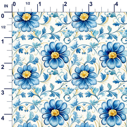 ruler-scale (auto)