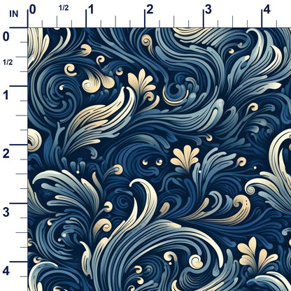 ruler-scale (auto)