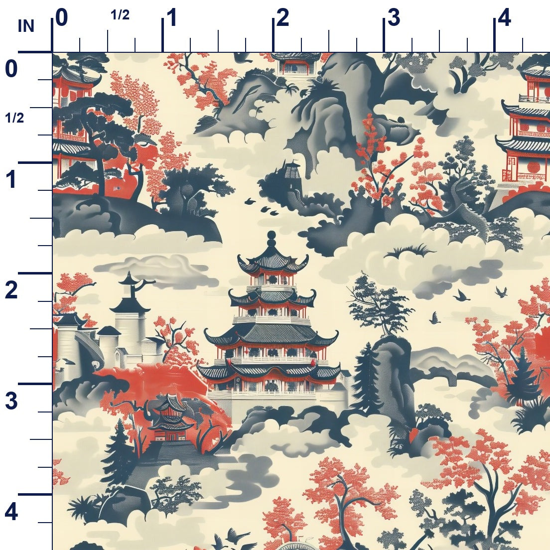 ruler-scale (auto)
