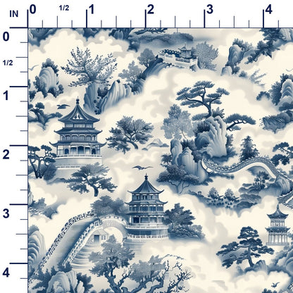 ruler-scale (auto)