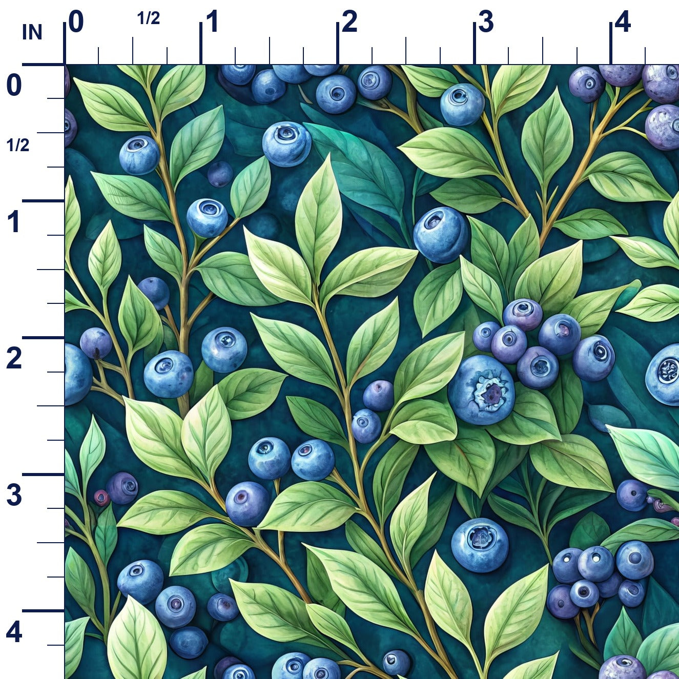 ruler-scale (auto)