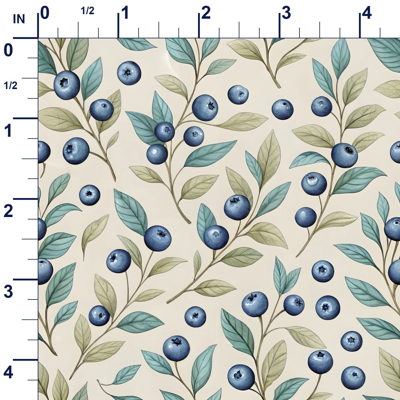ruler-scale (auto)
