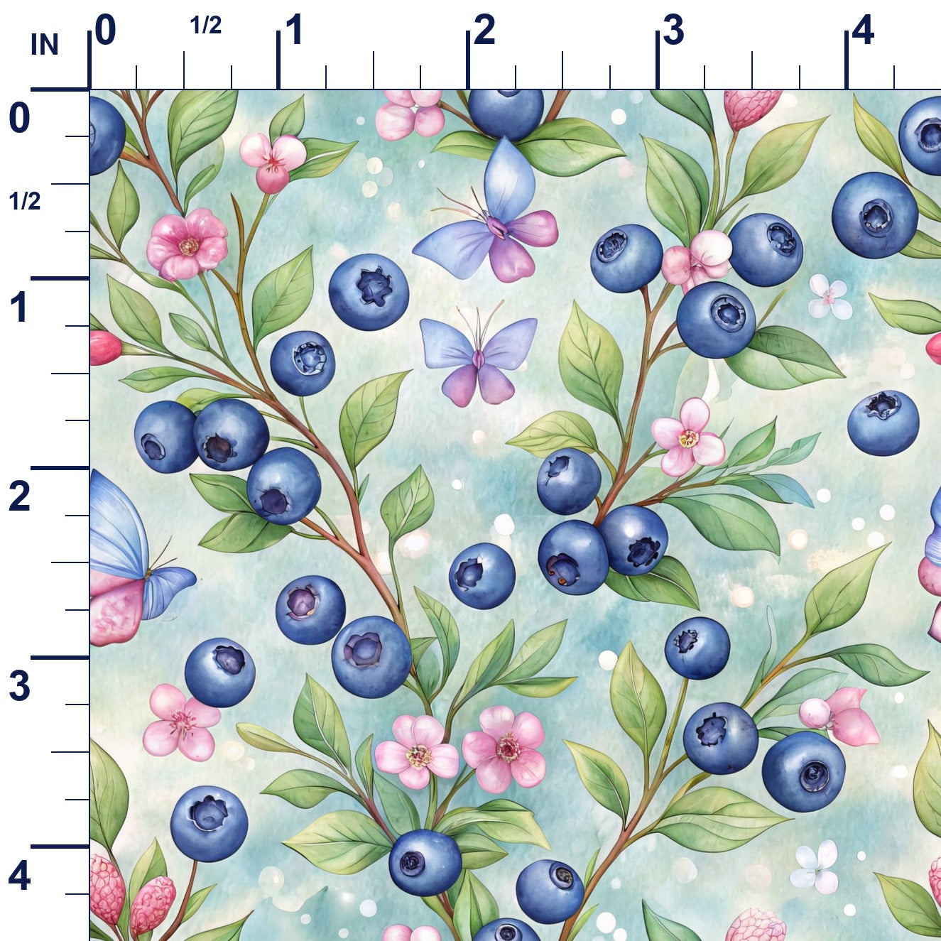 ruler-scale (auto)