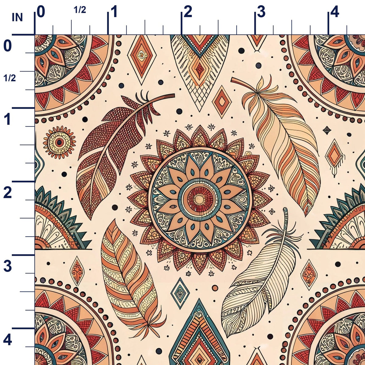 ruler-scale (auto)