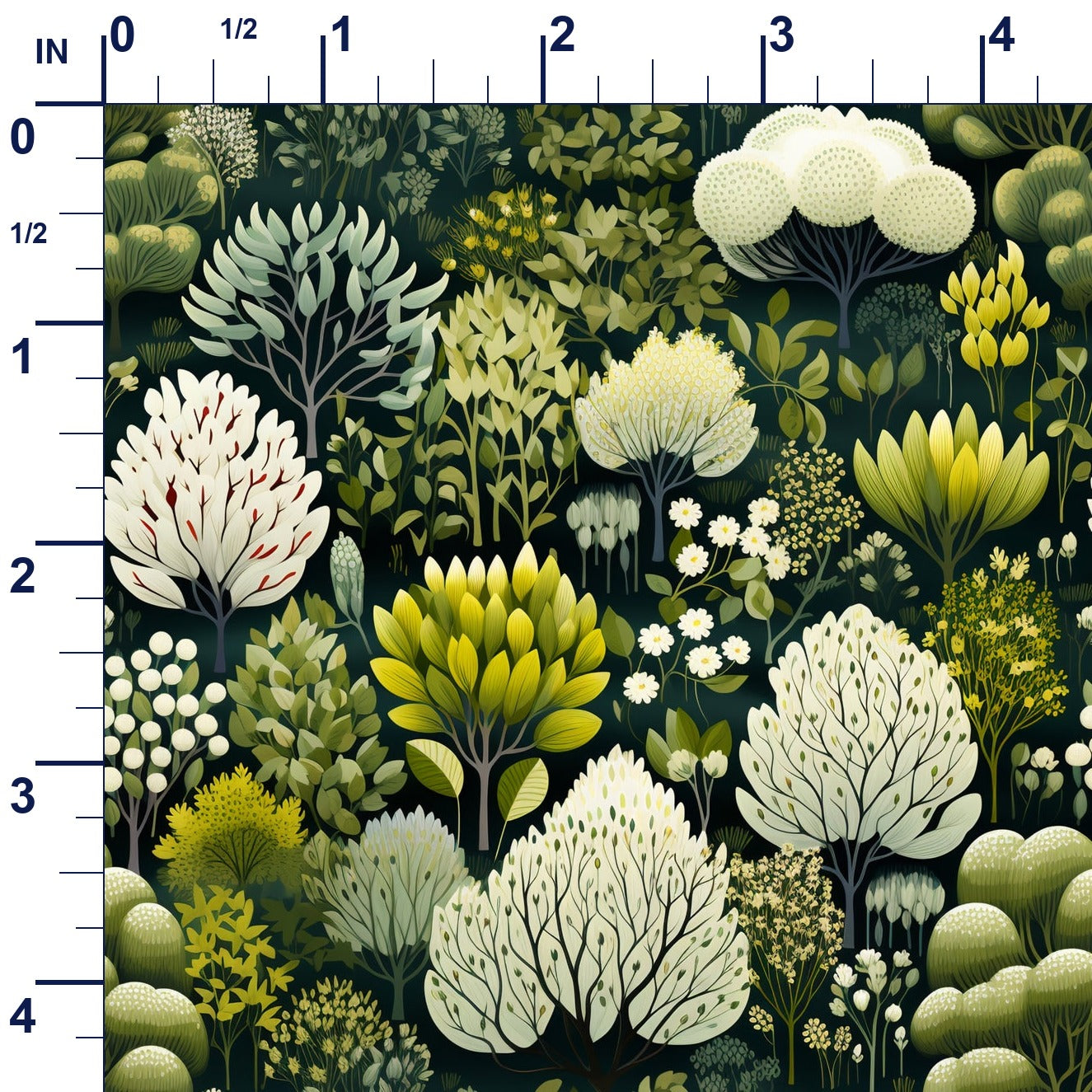ruler-scale (auto)