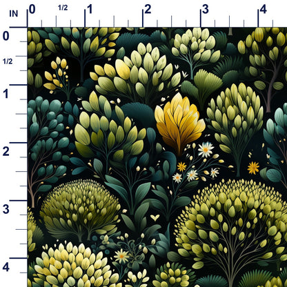 ruler-scale (auto)