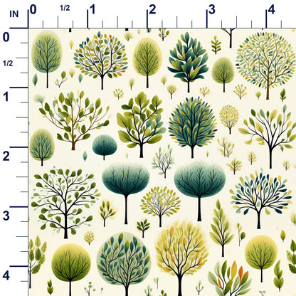 ruler-scale (auto)
