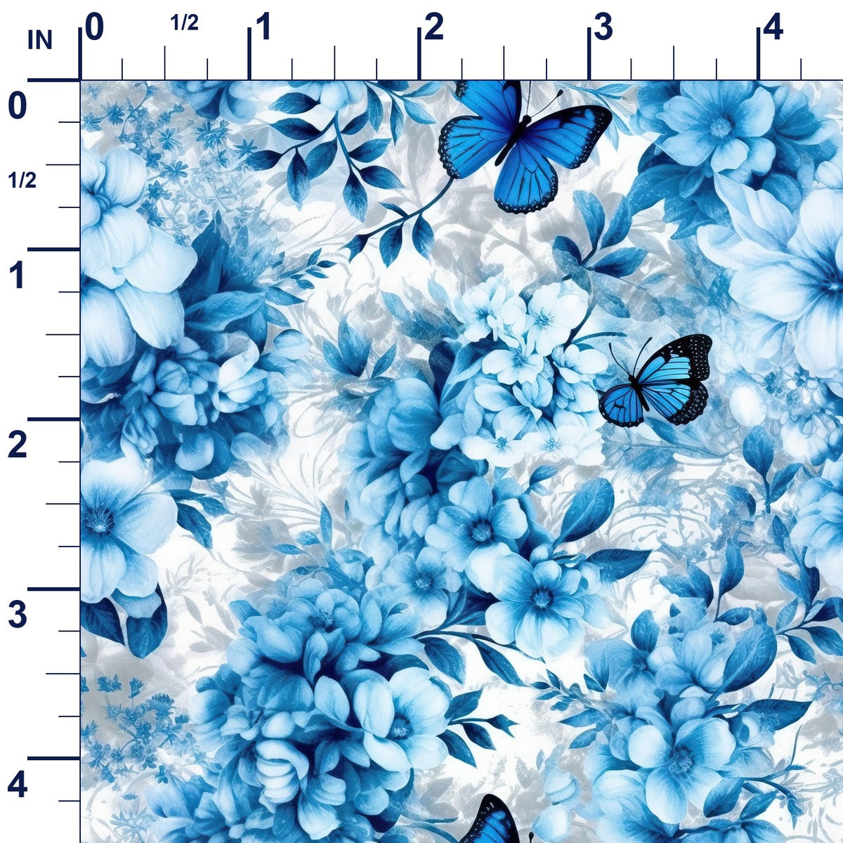 ruler-scale (auto)