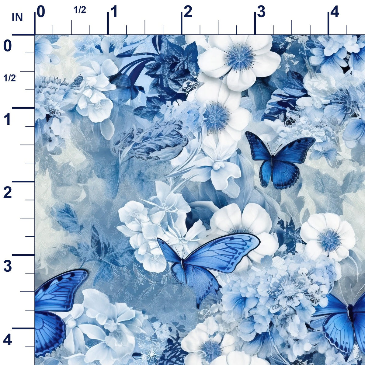 ruler-scale (auto)