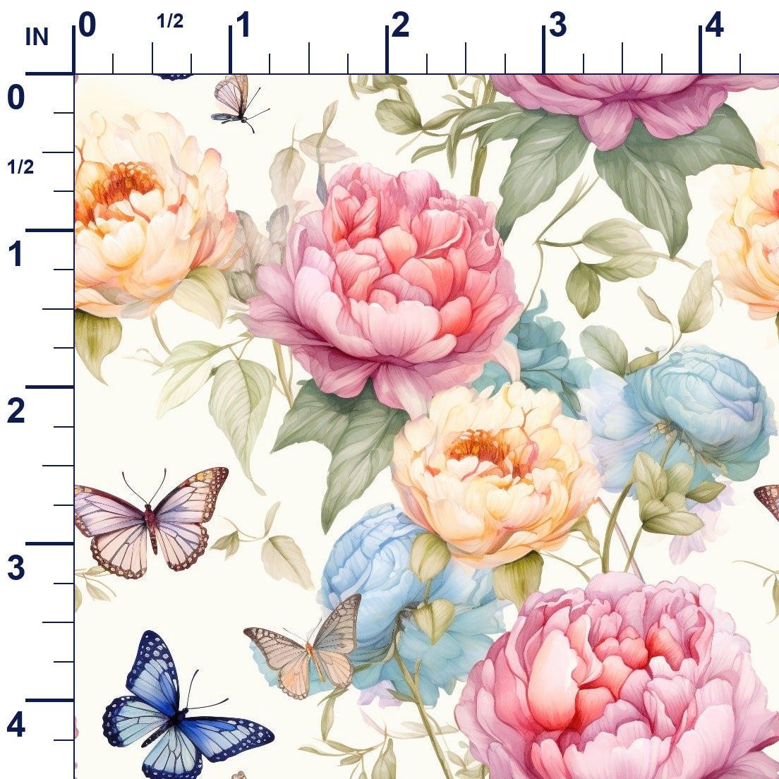 ruler-scale (auto)