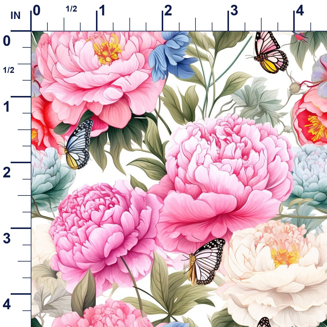 ruler-scale (auto)