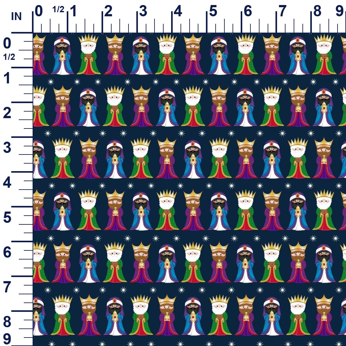 ruler-scale (auto)