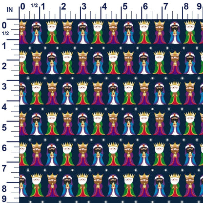ruler-scale (auto)