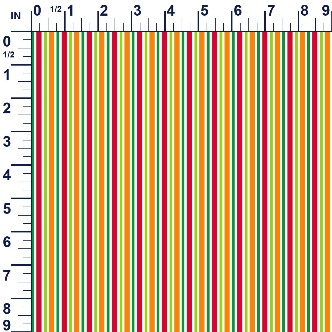 ruler-scale (auto)